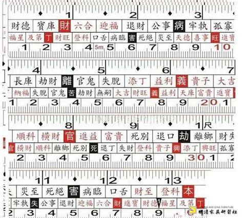 大門高度風水|【大門寬度與風水】大門尺寸要注意風水 